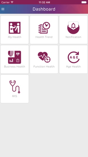 Adani Emcare(圖2)-速報App