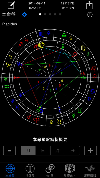 高吉占星专业版Pro