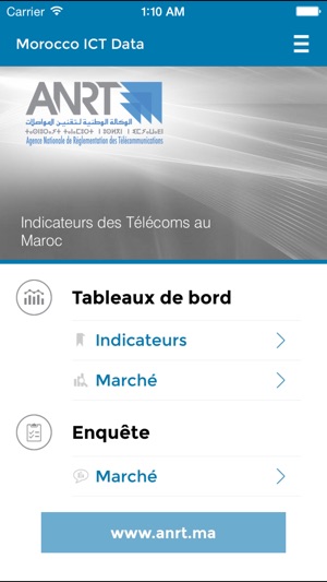 Morocco ICT data(圖2)-速報App