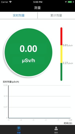 RadMay Lite(圖2)-速報App