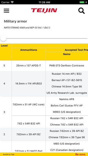 Internat. ballistic standards(圖3)-速報App