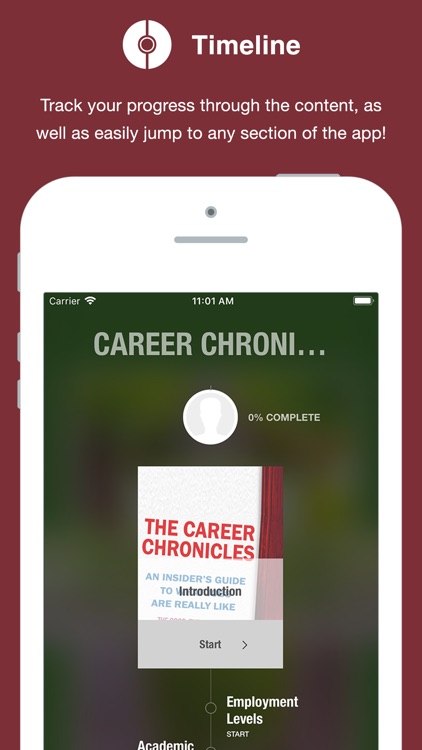 The Career Chronicles