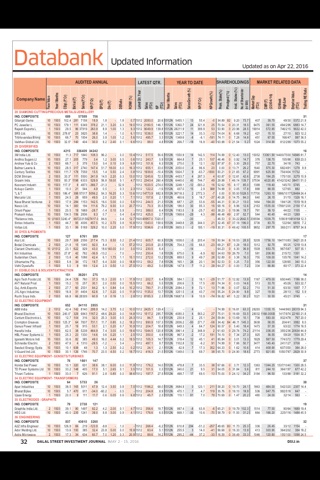 Dalal Street Investment Journal screenshot 4