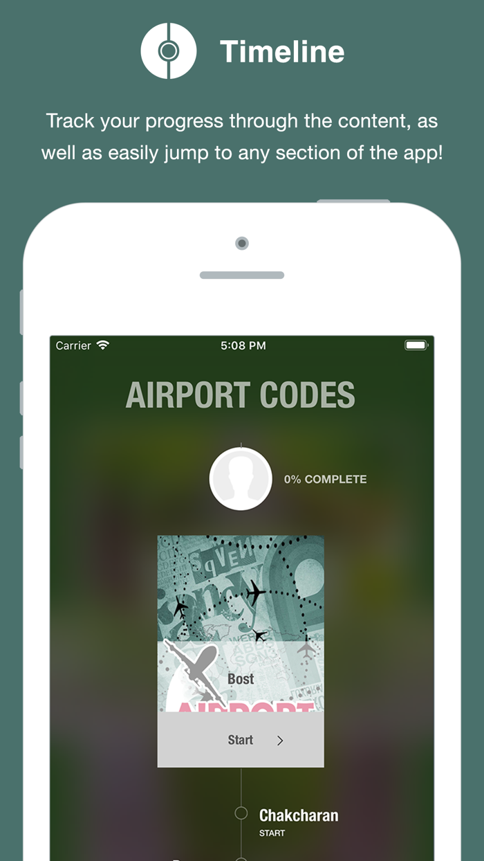 Airport Codes Guide