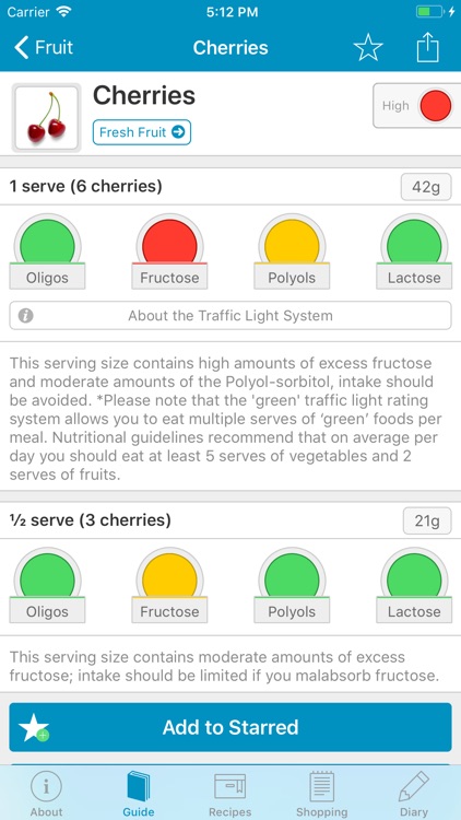 Monash University FODMAP diet