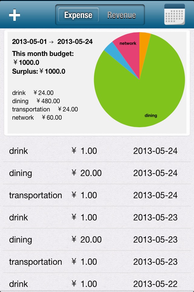 iCost －Cost Of Living screenshot 2