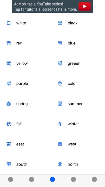 Kanji English Table