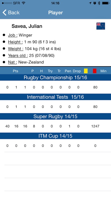 It's rugby screenshot-3