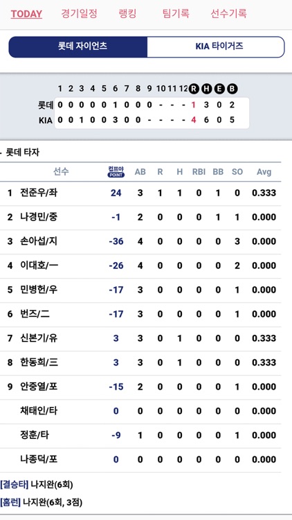 컴투스프로야구포인트 screenshot-4