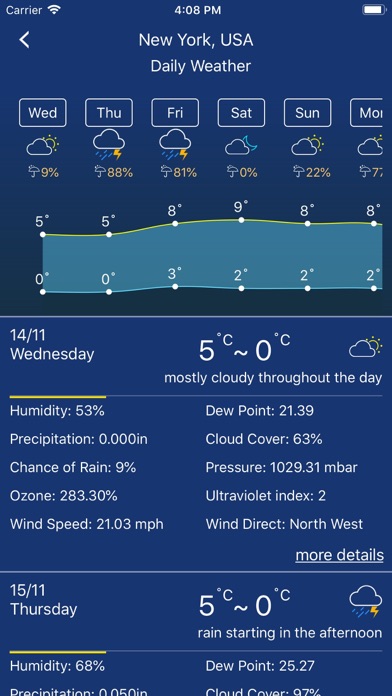 Accurate Weather forecast &map screenshot 2