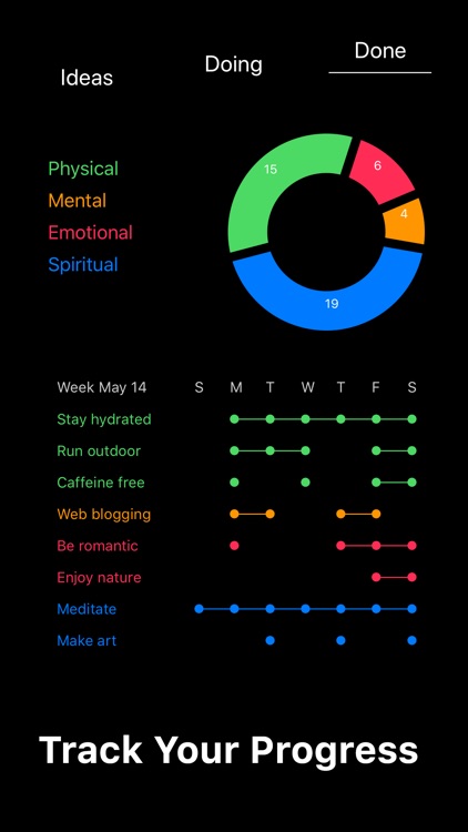 Simple Habit Tracker screenshot-3