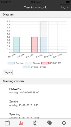 OFTdanmark Booking(圖2)-速報App