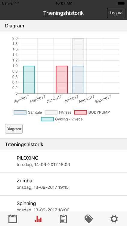 OFTdanmark Booking