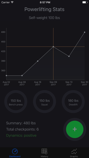 PowerliftingStats(圖1)-速報App