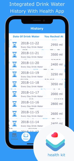 Drink Water Track-Reminder Pro(圖3)-速報App