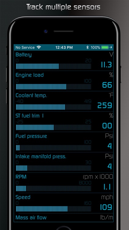 Shift OBD2