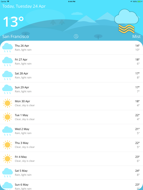 Weather - Live Forecastのおすすめ画像1