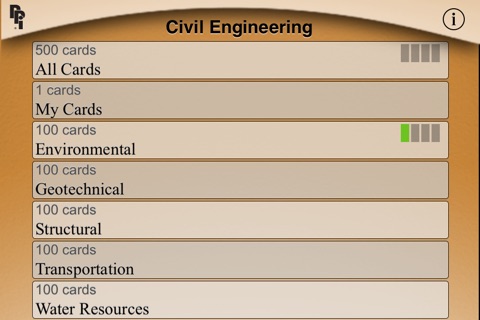 Civil Engineering Review screenshot 3