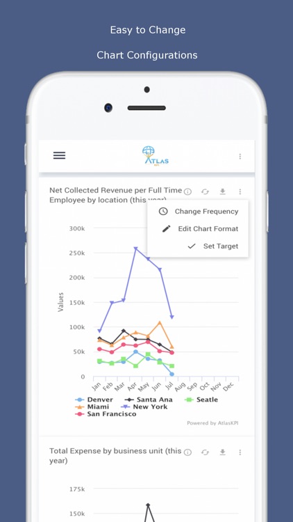 Atlas-KPI