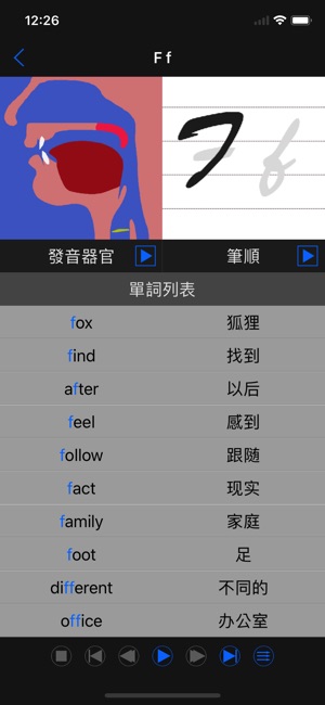 英文字母 - 學習英語字母發音和書寫入門教程(圖2)-速報App