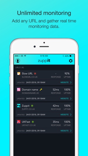 Zuppit(圖1)-速報App