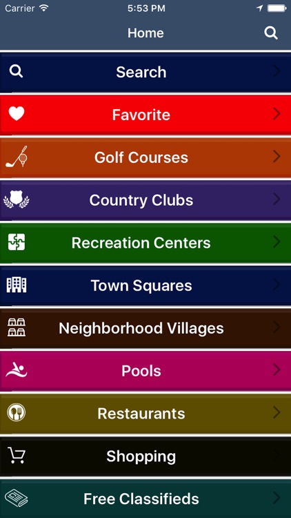 Villages_GPS