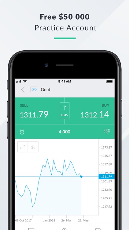 Forex 212 review