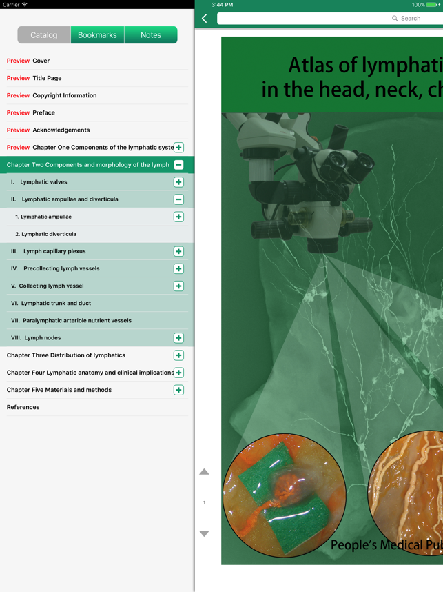 Atlas of lymphatics(圖2)-速報App