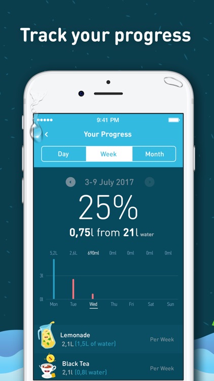 Waterly Pro - Water Tracker screenshot-3