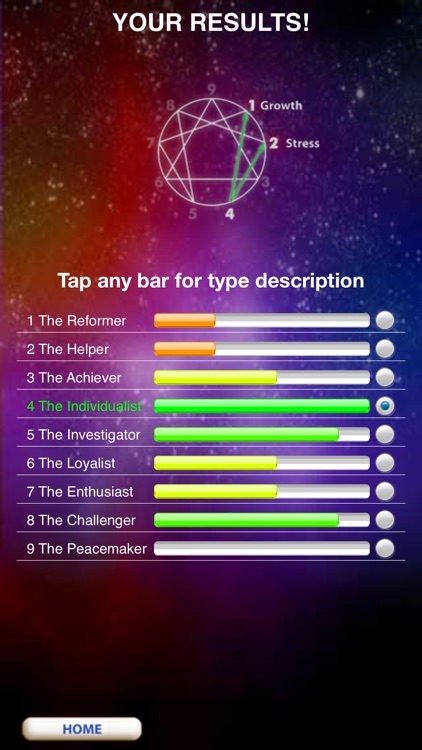 Enneagram Personality Test screenshot-3