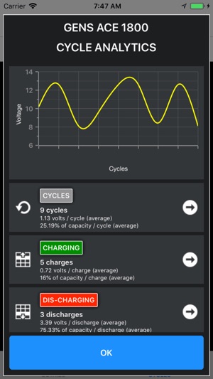 RC Chopper(圖8)-速報App