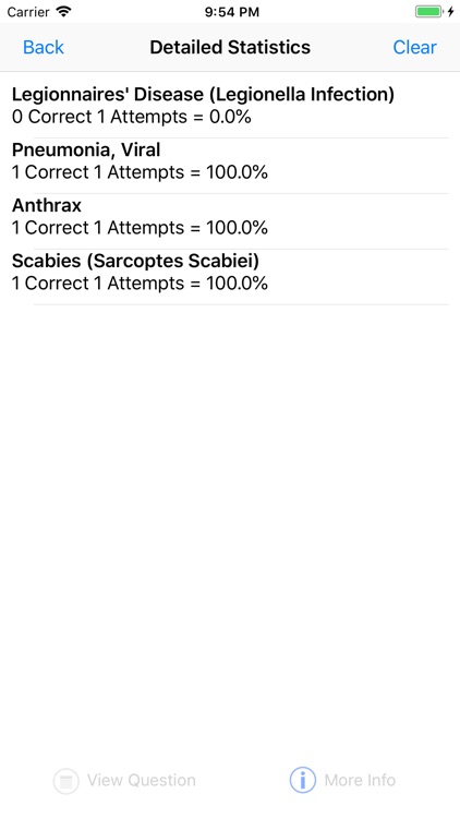 Infection Control Nurse (CIC) screenshot-7
