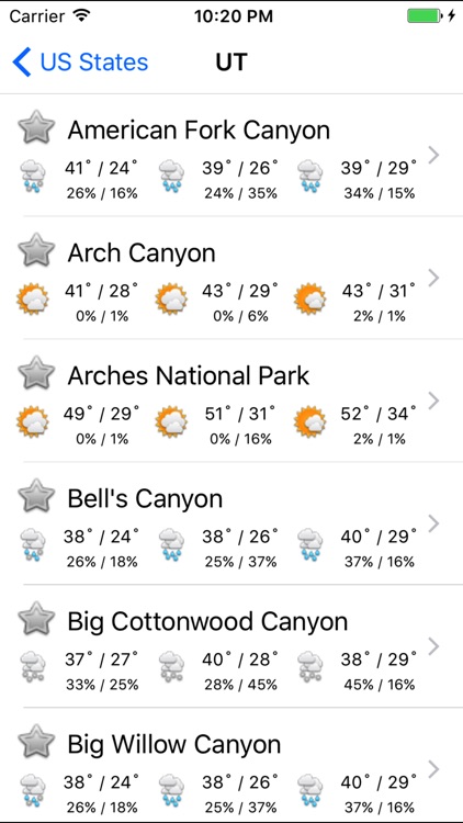 Climbing Weather