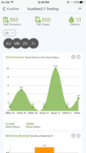 Kualitee-Test Management Tool(圖2)-速報App