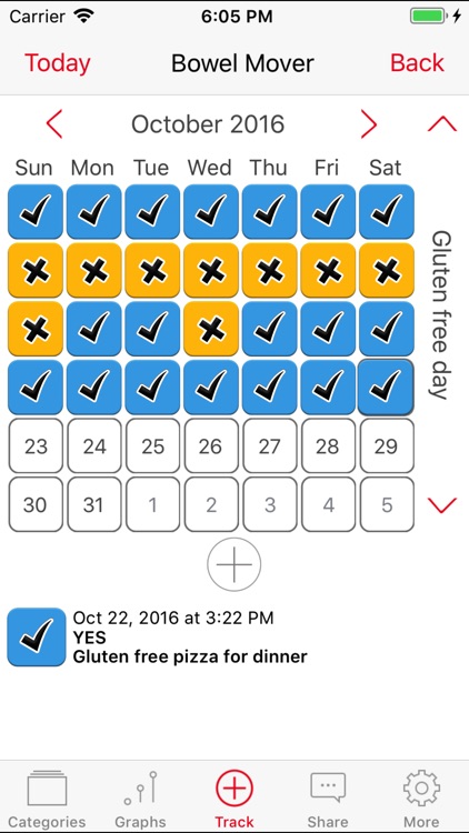 Bowel Mover Pro IBS Tracker