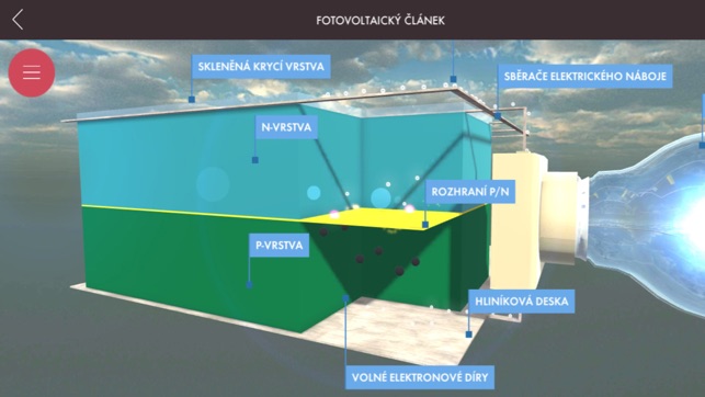 Obnovitelné zdroje energie 3D(圖7)-速報App