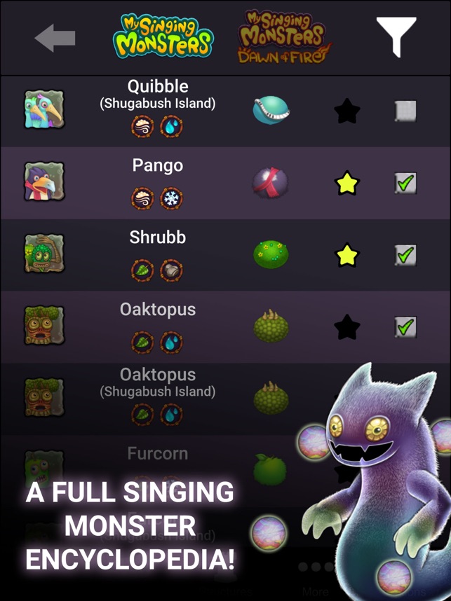My Singing Monsters Happiness Chart