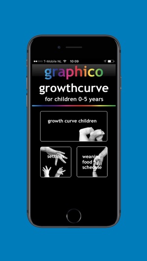 Graphico(圖1)-速報App