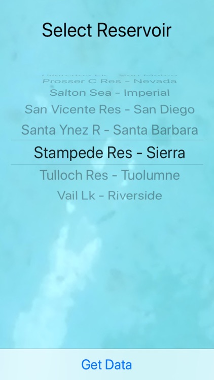 Reservoirs of California