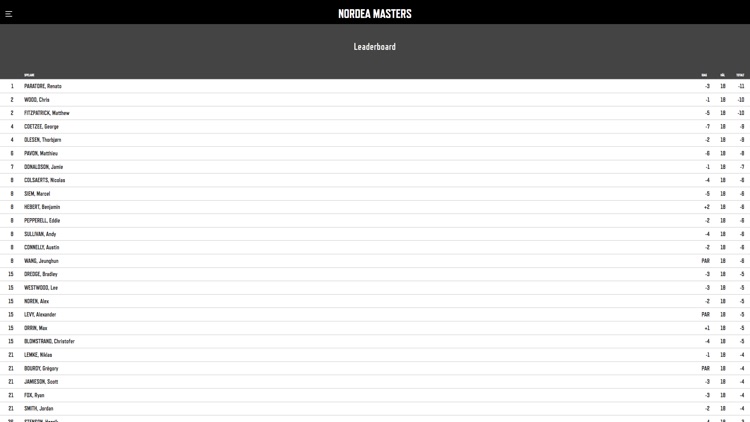 Nordea Masters screenshot-4