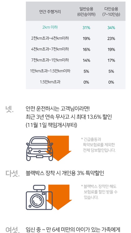 DB손해보험 자동차보험계산 screenshot-3