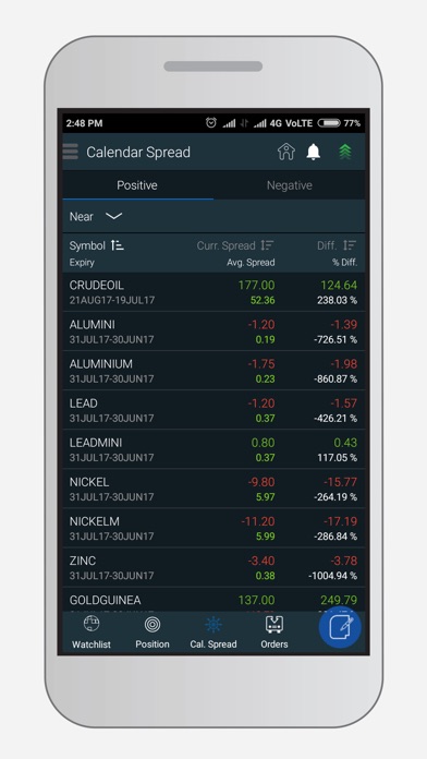 Reliance Commodities screenshot 3