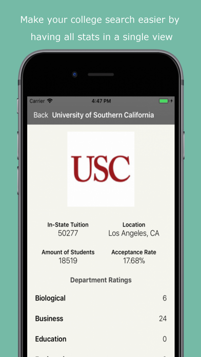 How to cancel & delete California Dream School from iphone & ipad 3