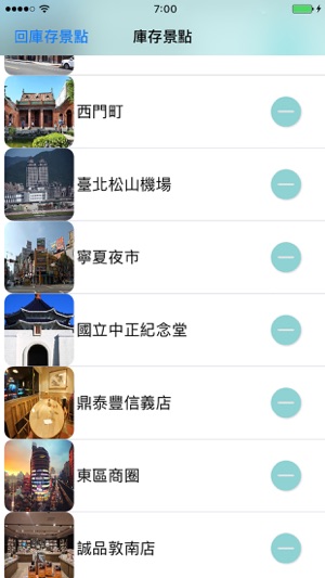 Travel by Myself(圖5)-速報App