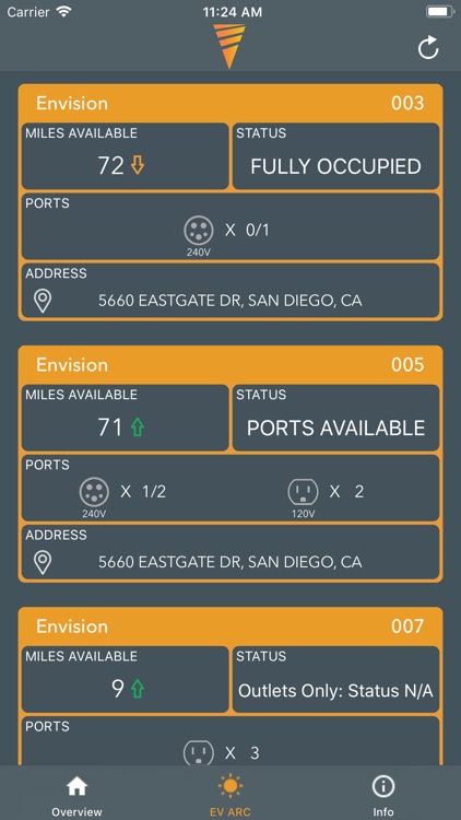 Envision Solar