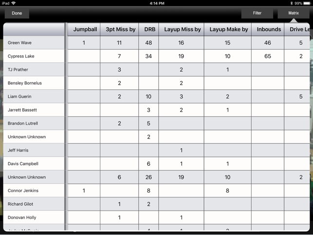 Krossover GamePlan for iPad(圖3)-速報App