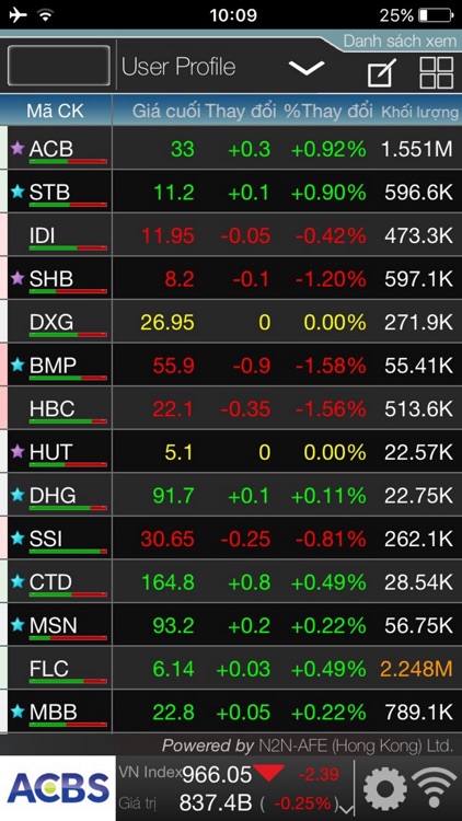 ACBS Trade screenshot-3