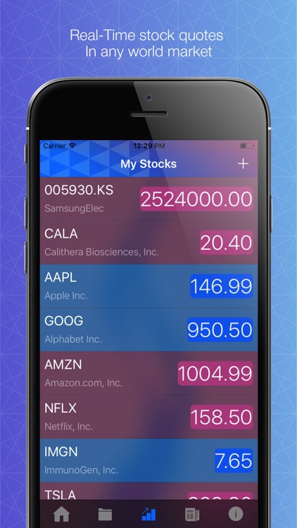 R Stock screenshot-3