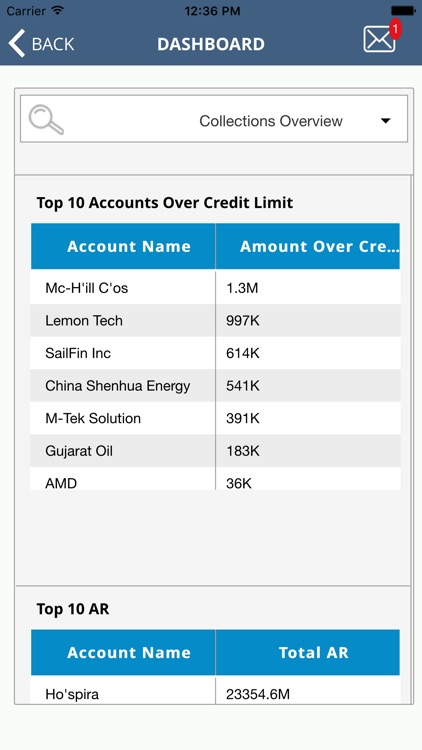 Genpact ARMS screenshot-3