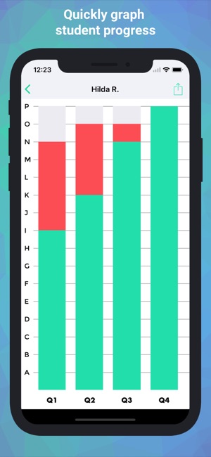 Graph It! Running Records